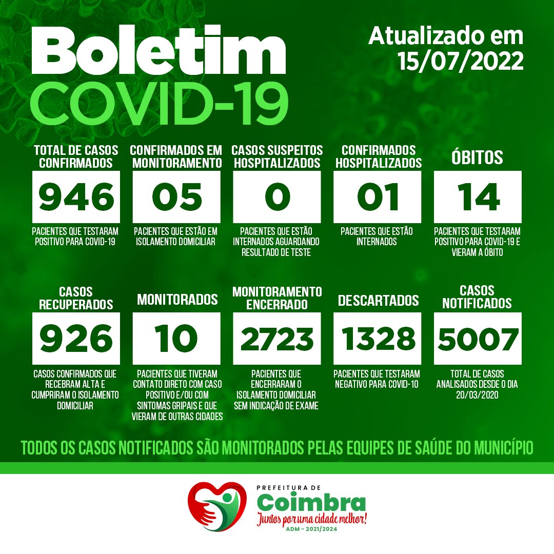 BOLETIM COVID-19