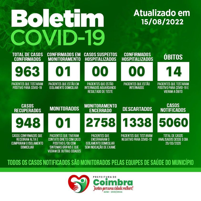 BOLETIM COVID-19