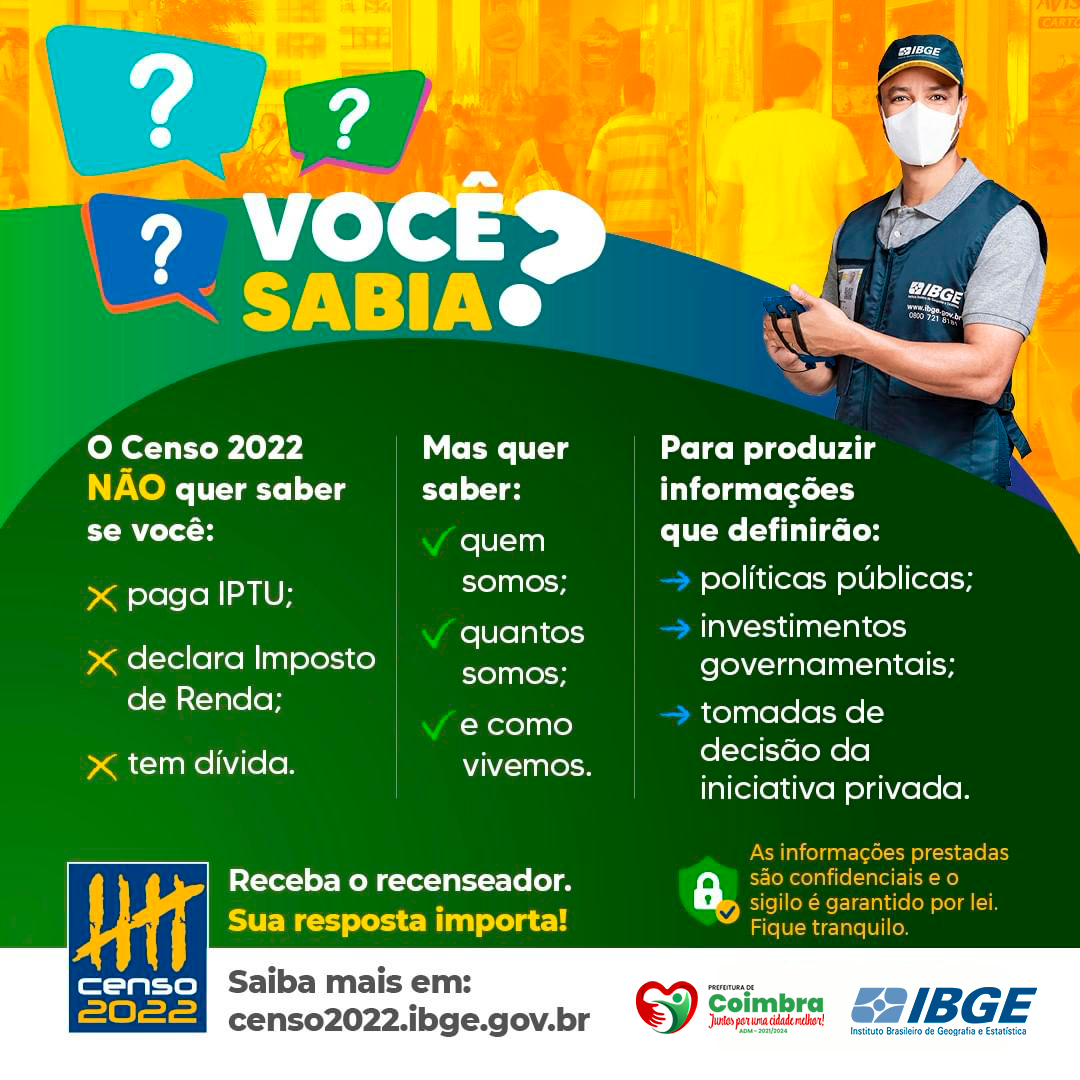CENSO 2022