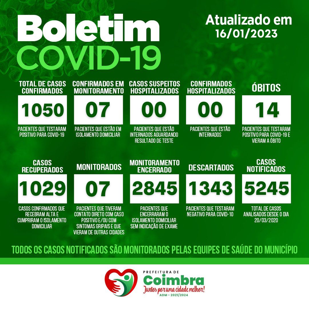 BOLETIM COVID-19