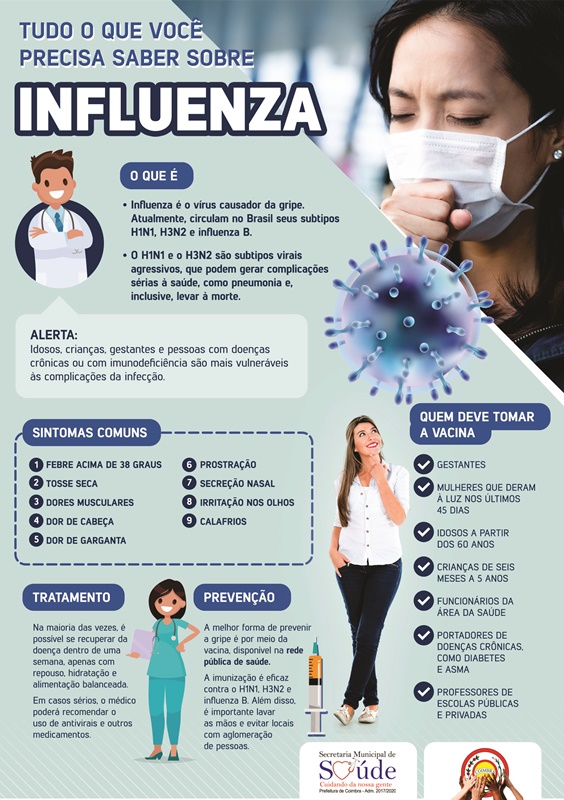 Info_influenza_h1n1_vertical redimensionada
