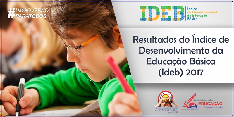 IDEB - Site