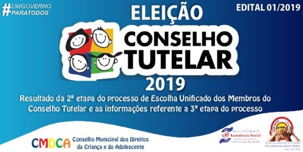 RESULTADO DA 2ª ETAPA DO PROCESSO DE ESCOLHA, APÓS RECURSOS DA PROVA DE AFERIÇÃO DE CONHECIMENTOS