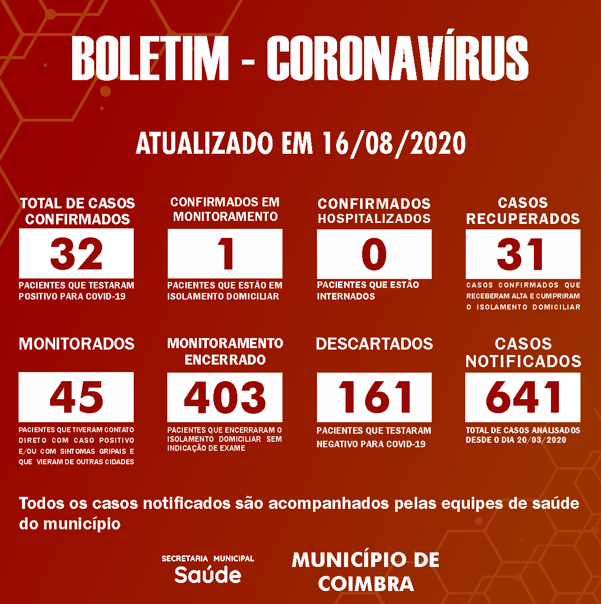 PREFEITURA DE COIMBRA_boletim_16-08