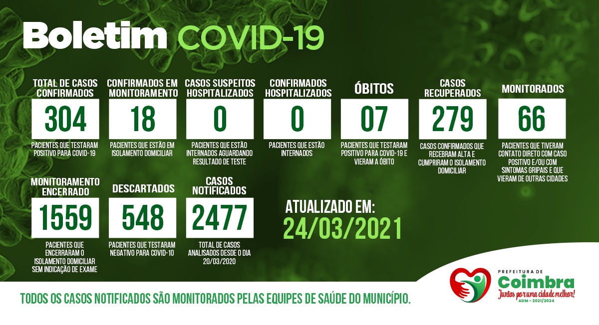 boletim 24 03