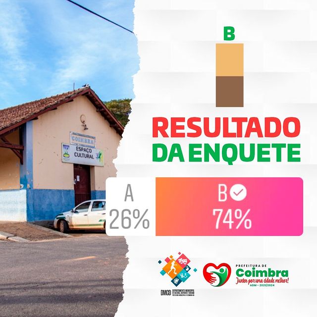 RESULTADO DA ENQUETE